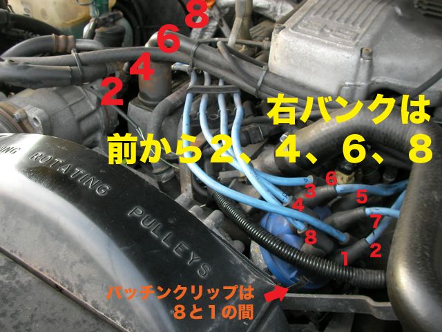 V8プラグコードの配線順番 クラシックレンジ - BPJ 英国四輪駆動車部品販売